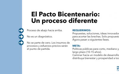 Panameño, participa del #PactoDelBicentenario #CerrandoBrechas, un proceso diferente.