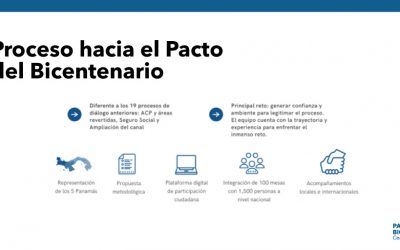 Participa del #PactoDelBicentenario #CerrandoBrechas un proceso innovador que se construye de abajo hacia arriba.