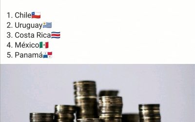 Panamá entre los países con mejores oportunidades de inversión para el año 2021. 
