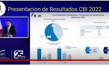 Présentation des résultats 2022 du Centre bancaire du Panama.